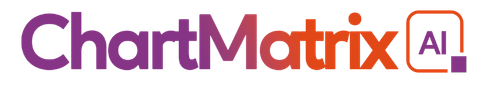 ChartMatrix Logo